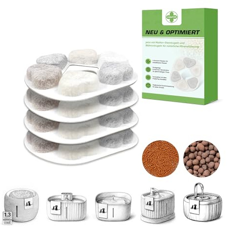 HOMNATURE Kompatibler Ersatzfilter für alle PrettyPaw Katzenbrunnen Filter – 8er Box, Zusätzlich mit Maifan- und Blähton-Kugeln, 6-Schicht-Filtration, Patentierte Upgrade-Version