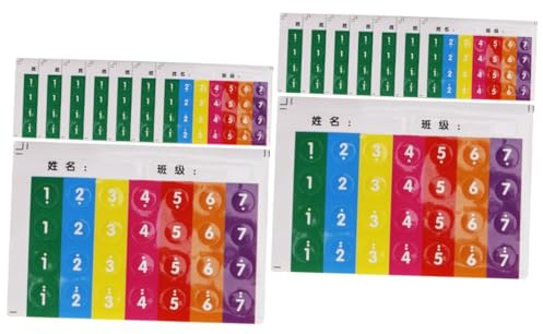 Vaguelly 2sets Hinweis Decals Für Pan Flöte Werkzeug Aufkleber Für Instrument Praxis 8 Stücke * 2