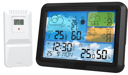 Wlan Wetterstation Funk mit Außensensor WiFi, Innen und Außentemperatur – Luftdruck/Barometer – Luftfeuchtigkeit – 3 Tage Prognose mit App, dimmbare Beleuchtung