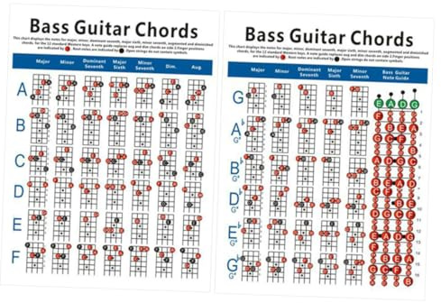 Alasum 4 String Bass Guitar Chord Chart for Beginners, Paper Exercise Diagram Featuring 72 Chords and 12 Western Keys, for Practice and Performance