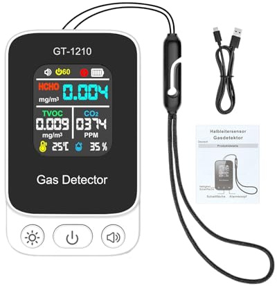 Indoor Air Quality Meters | Portable Carbon Dioxide Detector | Battery Powered Air Meter with Temperature and Humidity, for Home Room Car Hotel School