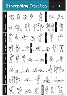 REYTOL Bodybuilding inspirierende Leinwand Wand Bilder Fitnessstudio Stretchübungen Poster Fitness Sportmalerei Stretching Übungen Ch GemäldeBild Fitnessstudio Dekor（Kein Rahmen）