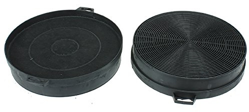 Qualtex Charcoal Carbon Filter For Bosch Cooker Vent Hoods - 2 Pack