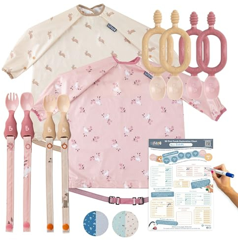 Baby Weaning Set – 2 Feeding Bibs, 4 Weaning Spoons, 2 Baby Cutlery Sets & Weaning Poster, BPA-Free, Perfect for Weaning and First Foods - Blush