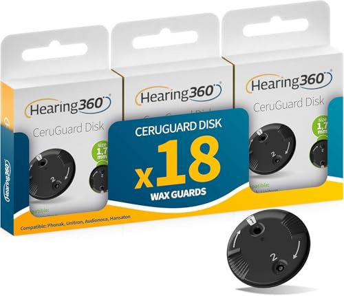 CeruShield Hearing Aid Shield Filters for Phonak.CeruGuard Disk Hearing Aid (24)
