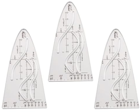 Stencil parabolico righello coseno per ingegneria matematica avanzata ricerca accademica righello parabola modello grafico matematico grafico scala
