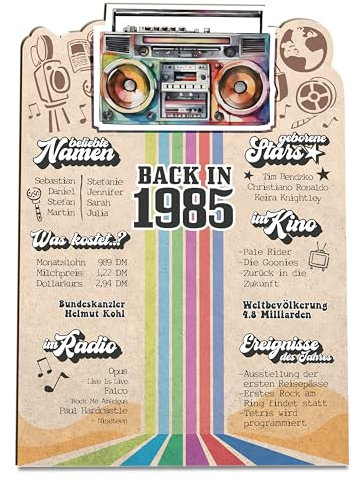 40 Geburtstag Holzkarte - Back in 1985 Geburtstagskarte | 40 Geburtstag Frauen, 40 Geburtstag Männer, 40 Geburtstag, 40. Geburtstag Frauen, 40 Geburtstag Deko, 40. Geburtstag Männer & Frauen