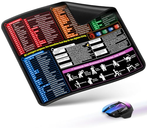 Mauspad 300x250x3mm Gaming Mousepad Excel Shortcuts Unterlage Deutsch | Acezeek Schreibtischunterlage Klein Mouse Pad mit Word PPT Windows für PC-Büro, Arbeit, Gaming, Studium, Laptop, Zuhause