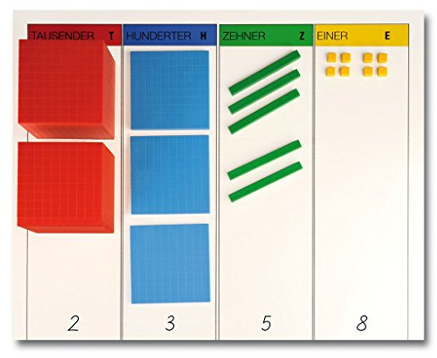 Zehnersystem-Rechentafel mit Gruppensatz im Karton, Dienes-Material | Wiemann Lehrmittel