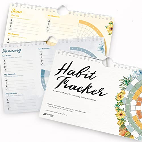 Undated 12-Month Habit Tracker Calendar with Goal Planner