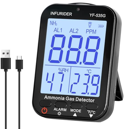 Sensor de amoníaco NH₃, Detector de Gas, Detector de Fugas de Gas con alarmas acústicas y visuales, medidor de Calidad del Aire con una precisión del ±2%, Detector de Gas portátil de 0-100 ppm