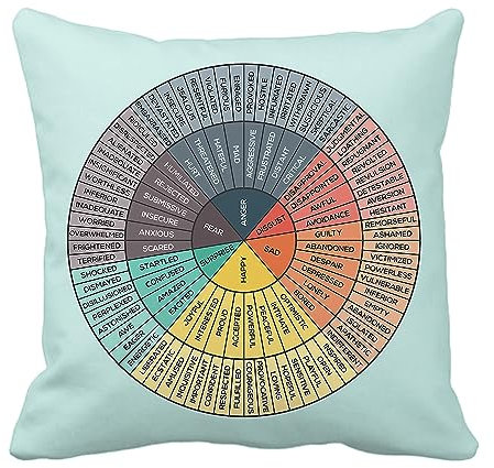 Wheel of Emotions Feelings Chart Velvet Throw Pillow Covers Cozy Pillowcases Home Decor for Bed Couch Sofa Therapy Office Living Room Cushion Covers Counselor Physical Therapist Gifts 18x18