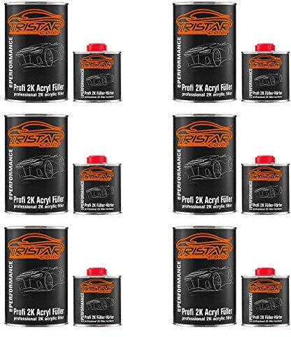 TRISTARcolor 2K High Solid Füller Set/Grundierung für Autolack weiß - 7,8 kg Epoxyfüller & Härter