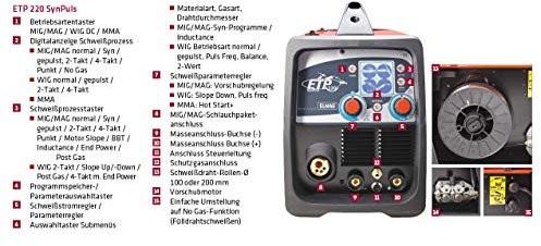 Multifunktions-Schweißinv., tragbar GRUND-SET Mod. ETP 220 SynPuls - GRUND-SET, MIG/MAG (+Puls), WIG (DC),