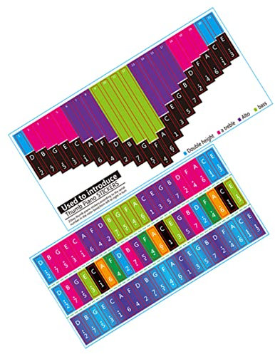 Mikinona 2stücke Kalimba-notenaufkleber Aufkleber Tasten-kalimba Notendekor Für Daumenklavier Instrumentennotenaufkleber Tastenaufkleber Für Klavier Und Musiknotenaufkleber
