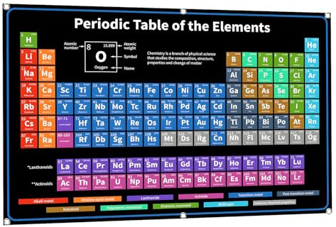 Bigtime Signs Periodic Table with Real Elements Inside - 24x16-Inch Chemistry Periodic Table of Element - 118 Elements Chart for Classroom and Study Spaces - Durable Vinyl Science Poster - Black