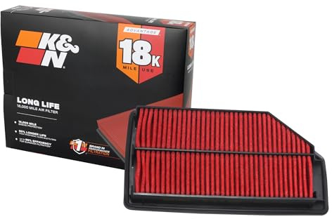K&N Engine Air Filter: Long Life 18,000 Mile Replacement Air Filter: Compatible with 2011-2017 HONDA (Odyssey), KNA-2461