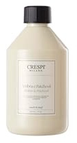 CRESPI MILANO | Profumatore per Bucato Fragranza Ambra e Patchouli 500ml | Profumo Concentrato per Lavatrice