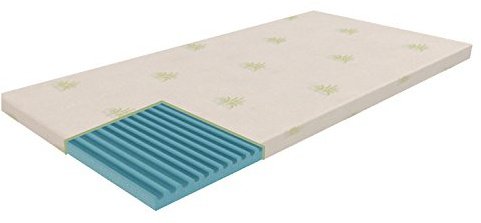Dormiland Topper Correttore Materasso da Una Piazza e Mezza Misura Personalizzata in Memory 120 x 200 Altezza 6 cm Memory Foam Sfoderabile Aloes Vera Magnetoterapia Dispositivo Medico