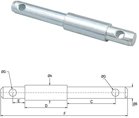 BUZE Oberlenker-Stufenbolzen, Kat. I/II, 19-25 mm