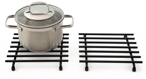 simplywire – grytgaller – tvåpack – värmetåligt – köksbänkskiva – fyrkantigt – svart