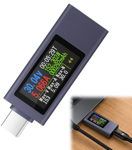 USB Cable Tester, USB C Tester Power Meter for Charging Performance Testing, with Power Bank Capacity Measurement, Device Powers Consumption Monitoring, Type-C PD Fast Charging Protocol Verification