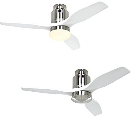 Ventilateur de plafond Aerodynamix Eco 112 cm BN-WE