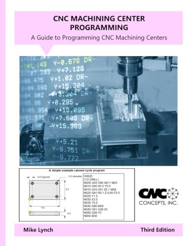 CNC Machining Center Programming: A Guide to mastering CNC machining center programming at G-code level
