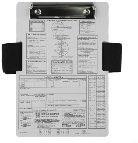 Gettimore Genouillère pilote en aluminium avec support de cartes IFR et VFR, sangle de jambe élastique pour l'enregistrement des données de vol 9,5 x 6,5 pouces (IFR+A)