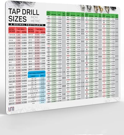 Tap Drill Recommendations Chart | Decimals Equivalents Flexible Magnetic Drill Poster | Fractional & Metric Sizes Wall Art Hanging for CNC Shop | Garage, Toolbox, Green Poster 11.5 x 8.5, White