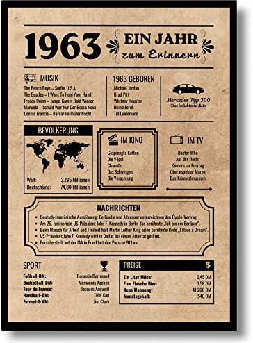 EQUIK PRODUCTS Geburtstagskarte 1963 | Vintage Poster, Geburtsjahr 1963 | Glückwunschkarte, Originelles Geschenk für Männer und Frauen | Partydekoration