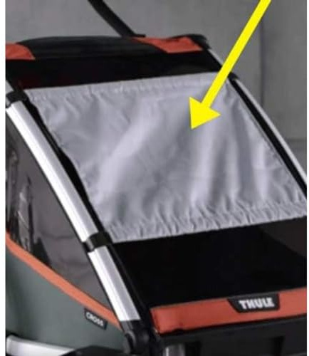 Thule TH33510423 Sonnenschutz für Kinderwagen, Unisex, Erwachsene, Grau, Einheitsgröße