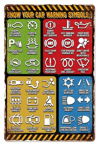 WADORN Car Warning Vintage Metal Tin Sign, 7.9x11.8 Inch Know Your Car Warning Symbles Retro Wall Art Sign Funny Mechanic Knowledge Metal Decor Gifts Plaque For Home Man Cave Garage Mechanic Shop