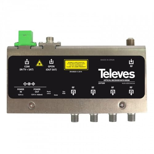 Receptor óptico FTTH 4 salidas1310/1550nmTELEVES 237320