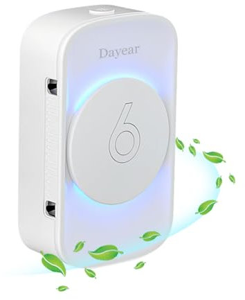Air Purifier, Dayear Plug In Negative Ion Air Purifier for Bedroom, 3 Led Light Modes+Hidden Working Indicator,Purify Smell, Suitable for Home/Kitchen/Toilets/Living Room/Pet Room/1 Pcs