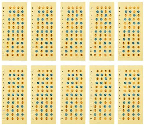 20 Stück Ukulelen Notenaufkleber für Anfänger Papier | Anti Schweiß, Rückstandsfrei Ablösbar, Schöne Optik, Professionell Praktisches Design