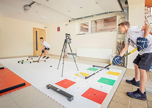 Hockeyrevolution träningskit