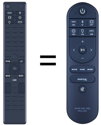 CLVIZCXOM Fernbedienung Kompatibel mit ULTIMEA Apollo S40 S50 PRO NOVA | Ersatzfernbedienung für Soundbar