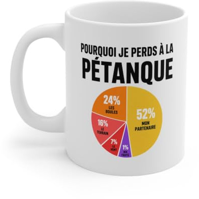 Teecustom Mug Pétanque Homme et Femme – Humour Bouliste Joueur de Boules – Cadeau Original Drôle pour Passionné de Pétanque 325 ml
