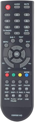 Telecomando per ricevitore satellitare SCHWAIGER DSR581HD