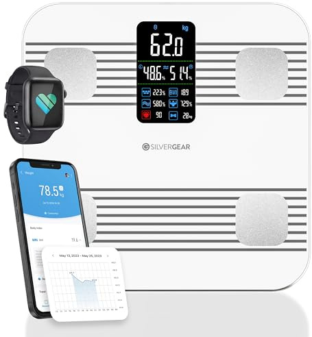 Silvergear® Personenwaage mit App | Körperfettwaage mit 17 Messfunktionen für Körperfett, Muskelmasse, BMI, Knochengewicht, BMR und Herzfrequenz | Weiß