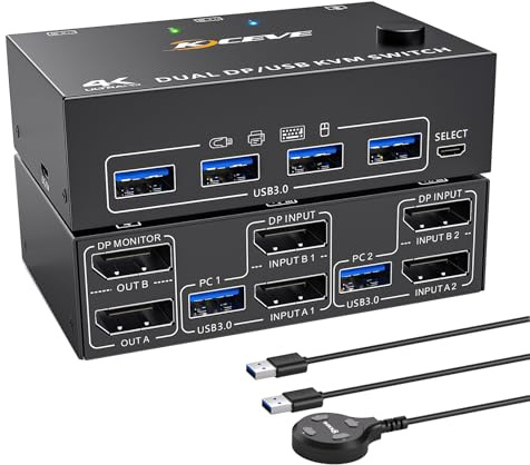 Displayport KVM Switch 2 Monitors 2 Computers, 8K@30Hz 4K@144Hz Dual Monitor KVM Switch Share 4 USB3.0 Ports, with 2 USB Cables and Wired Remote Control