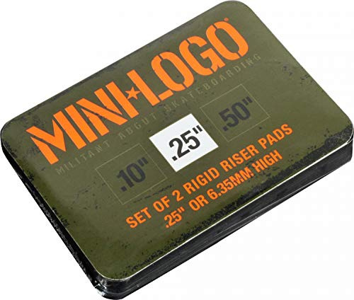 Mini Logo TSC4ML2512