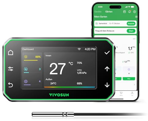 VIVOSUN GrowHub Controller E42A+ per Grow Tent, Controller Ambientale Smart WiFi con Temperatura, Umidità, VPD, Timer e Programmazione di Ventilazione e Illuminazione