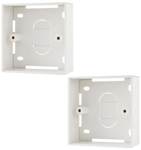 rhinocables 32mm Network Pattress (2 Pack) | Strong Surface Back Box for CAT5e & CAT6 Ethernet Sockets