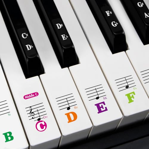 Piano Key Stickers, 88 Keys Full Set Piano Notes Stickers for Beginners | PET Stickers with Larger Letter for 39/49/54/61/76/88 Key, Easy Install & No Residue, Ideal Gift for Piano Learners &Teachers
