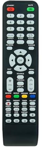 AULCMEET Nuovo telecomando sostitutivo adatto per fit for Akai Smart LED TV AKTV5541FN AKTV5037N