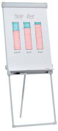 FRANKEN Flipchart, Beschreibbar, Magnetisch, Dreibeinstativ, 67 x 95 cm, Höhenverstellbar, inkl. Papierhalterung und Stifteablage, PRO Standard, FC43