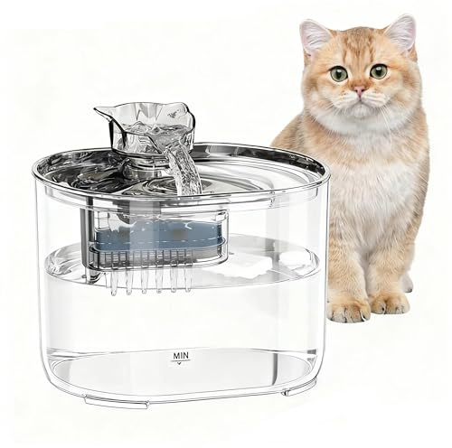Fuente de Agua para Gatos, Bebedero de Gato, 2,2 litros de Capacidad, Silenciosa, con Filtro, Bomba de Agua y Adaptador UE Incluido. Garantizado sin BPA. (Transparente)