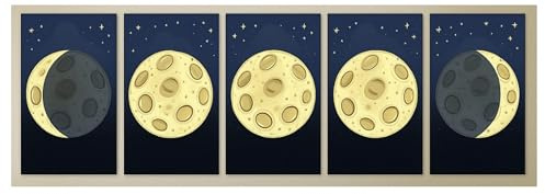 Moon Phases Wall Art for Kids Solar System Decor, 11x17 Unframed